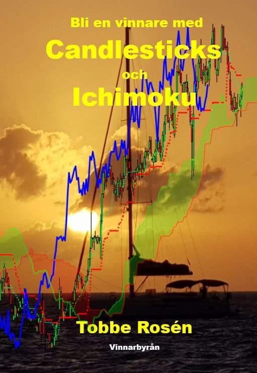 Rosén, Tobbe | Candlesticks och Ichimoku / Teknisk analys