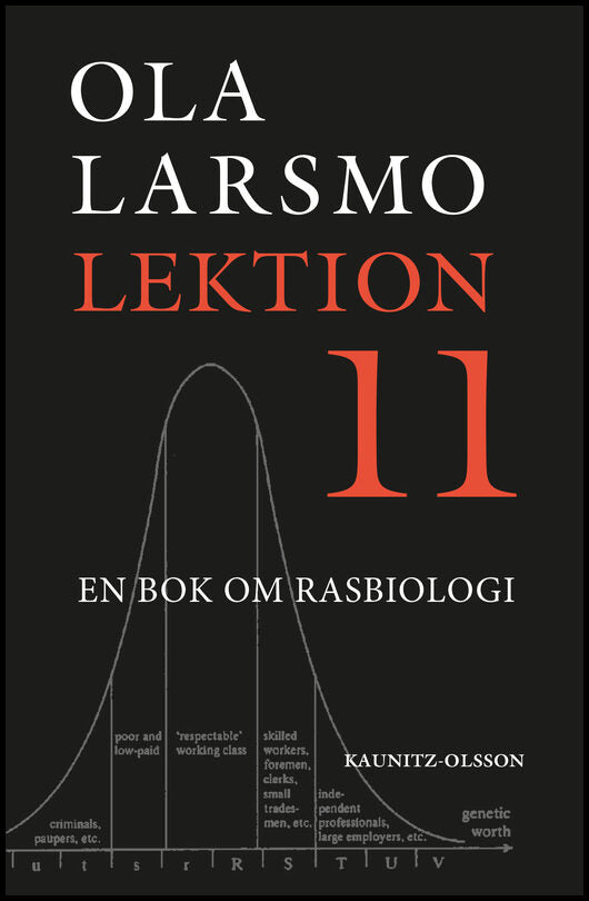 Larsmo, Ola | Lektion 11