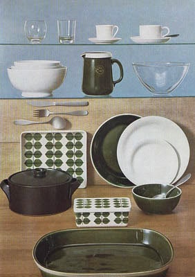 Henrikson-Abelin, Kerstin | Sätta bo