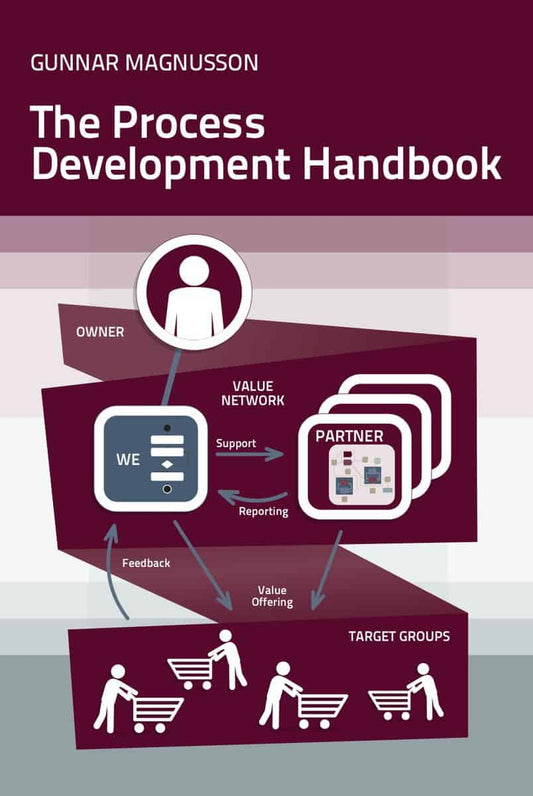 Magnusson, Gunnar | The process development handbook