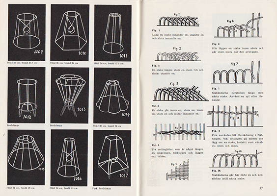 Borglund, Erland | Hyllén, Thure | Korgflätning som hobby