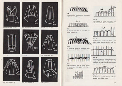 Borglund, Erland | Hyllén, Thure | Korgflätning som hobby