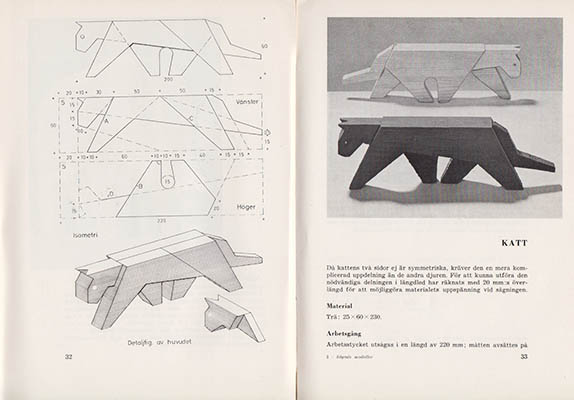 Schütze, Rolf | Sågade slöjdmodeller