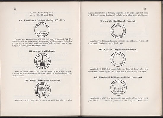 Schultz-Steinheil, Herman | Handbok över svenska tillfällighetspoststämplar : 1866-1942