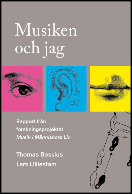 Bossius, Thomas| Lilliestam, Lars | Musiken och jag. Rapport från forskningsprojektet Musik i Människors Liv