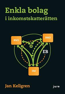 Kellgren, Jan | Enkla bolag i inkomstskatterätten