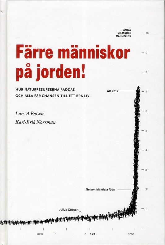 Boisen, Lars A. | Norrman, Karl-Erik | Färre människor på jorden : Hur naturresurserna räddas och alla får chansen till ...