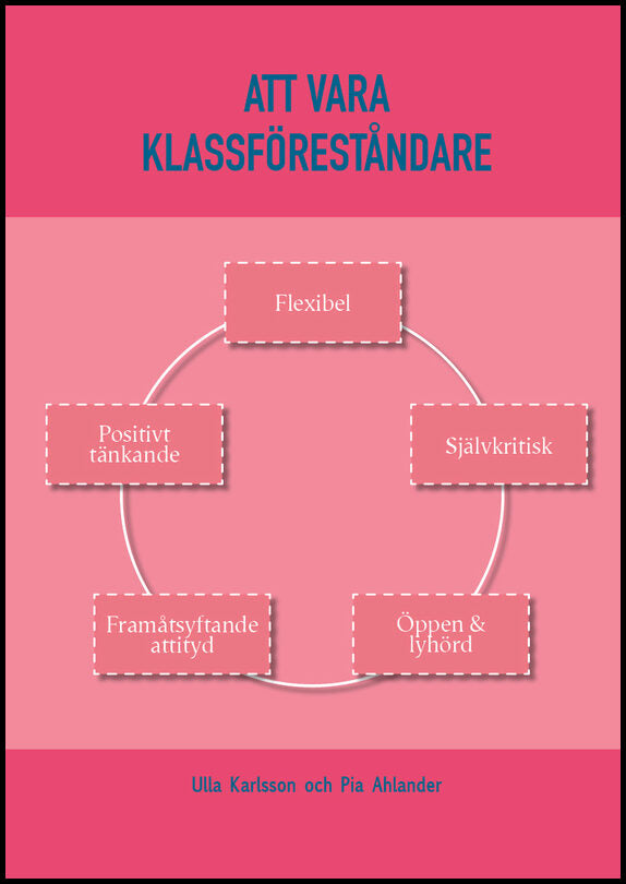 Ahlander, Pia| Karlsson, Ulla | Att vara klassföreståndare