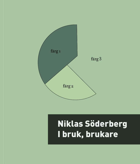 Söderberg, Niklas | I bruk, brukare