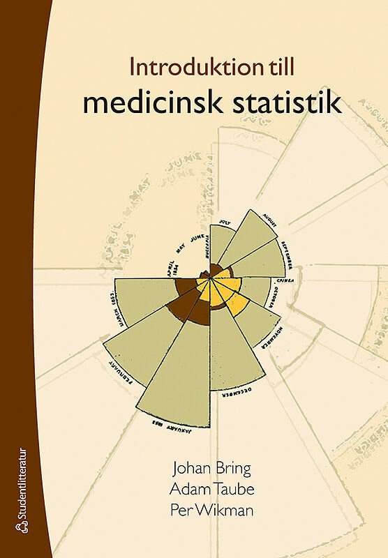 Bring, Johan | Taube, Adam | Wikman, Per | Introduktion till medicinsk statistik
