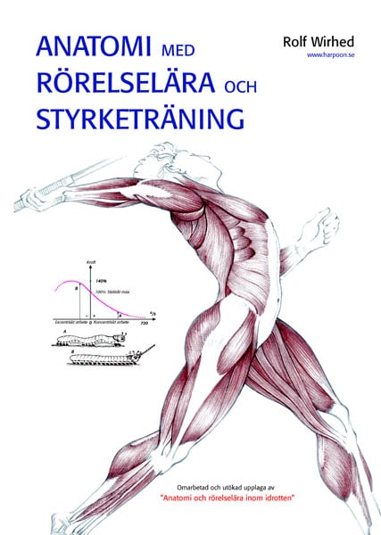 Wirhed, Rolf | Anatomi med rörelselära och styrketräning