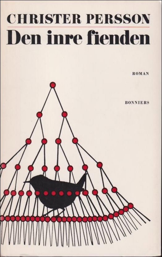 Persson, Christer | Den inre fienden