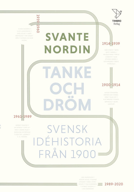 Nordin, Svante | Tanke och dröm : Svensk idéhistoria från 1900