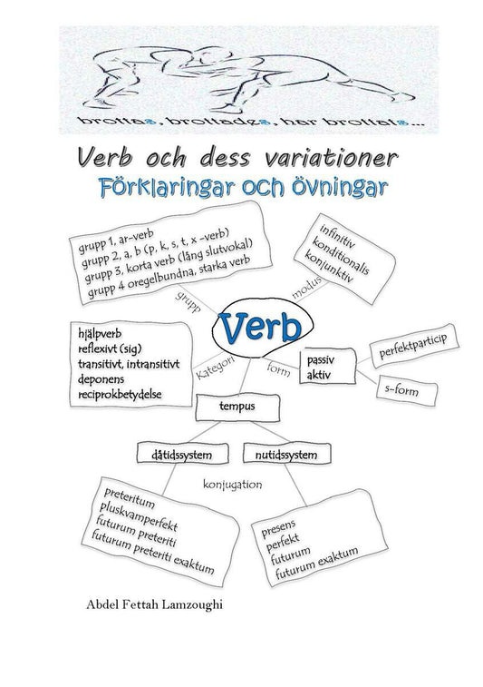 Lamzoughi, Abdel Fettah | Verb och dess variationer : Förklaringar och övningar