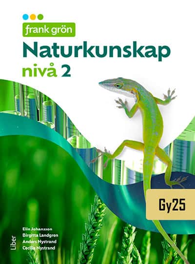 Nystrand, Anders | Nystrand, Cecilia | Johansson, Elin | Landgren, Birgitta | Björndahl, Gunnar | Castenfors, Johan | Fr...