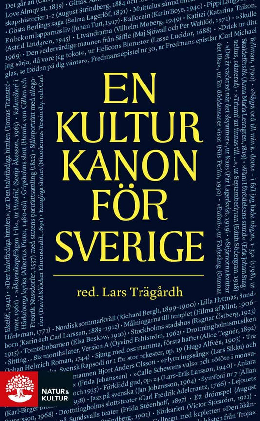 Trägårdh, Lars [red.] | En kulturkanon för Sverige : Value, object or array expected.* Line 1, Column 2  Extra non-white...