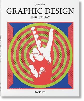 Muller, Jens | Graphic Design. 1890-Today