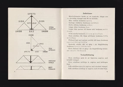 Greyerz, Walo von | Så lägger jag en mitella : Trekantsduk