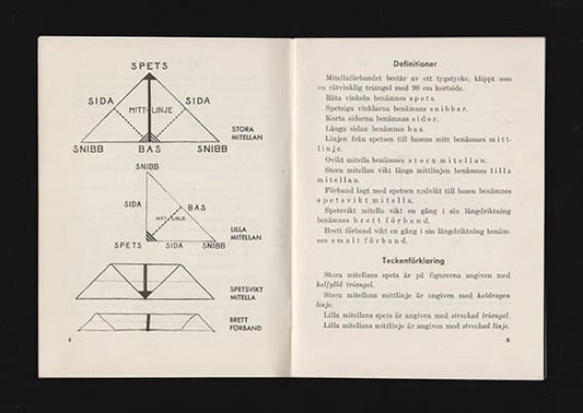 Greyerz, Walo von | Så lägger jag en mitella : Trekantsduk
