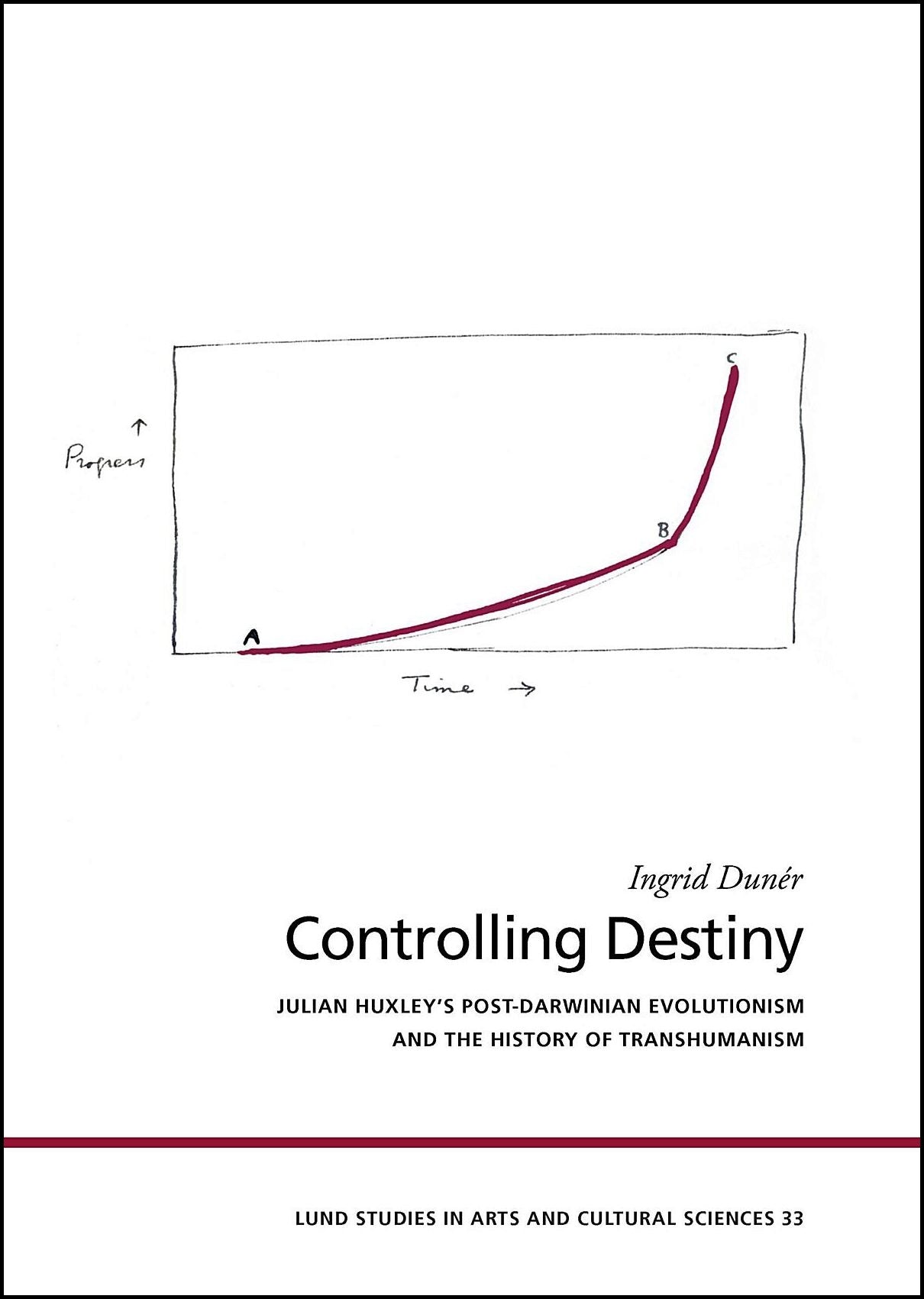 Dunér, Ingrid | Controlling destiny : Julian Huxley's post-Darwinian evolutionism and the history of transhumanism