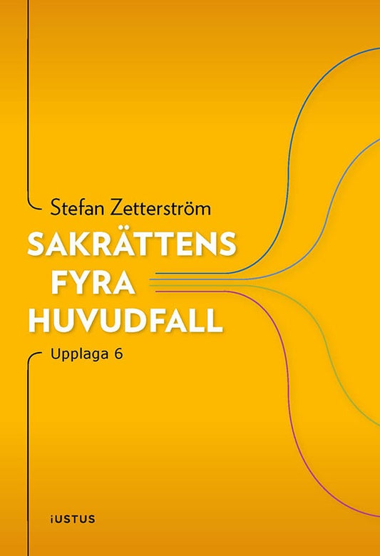 Zetterström, Stefan | Sakrättens fyra huvudfall