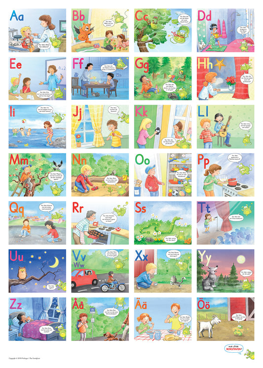 Hur låter bokstaven? ABC-plansch