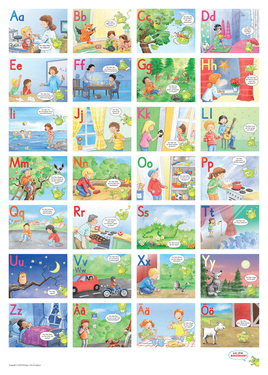 Hur låter bokstaven? ABC-plansch