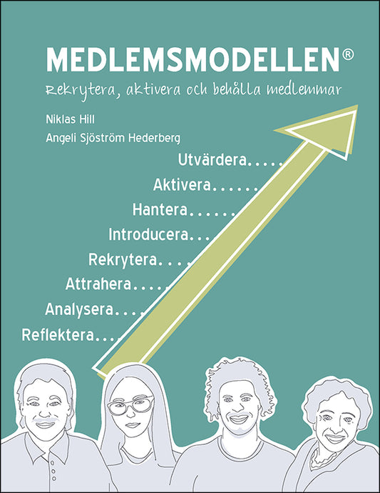 Hill & Sjöström Hederberg | Medlemsmodellen [SV, 3 uppl.]