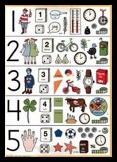 Shamir, Marianne| Wallin Larsson, Pauline | Matematikaffisch i två delar