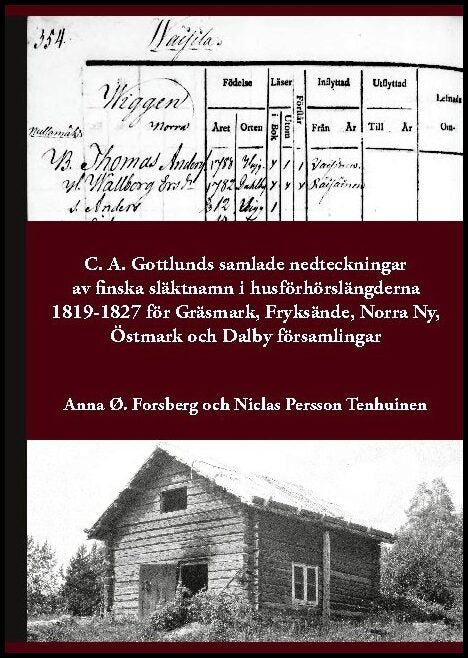 Forsberg, Anna Ø.| Persson Tenhuinen, Niclas | C. A. Gottlunds samlade nedteckningar av finska släktnamn i husförhörslän...