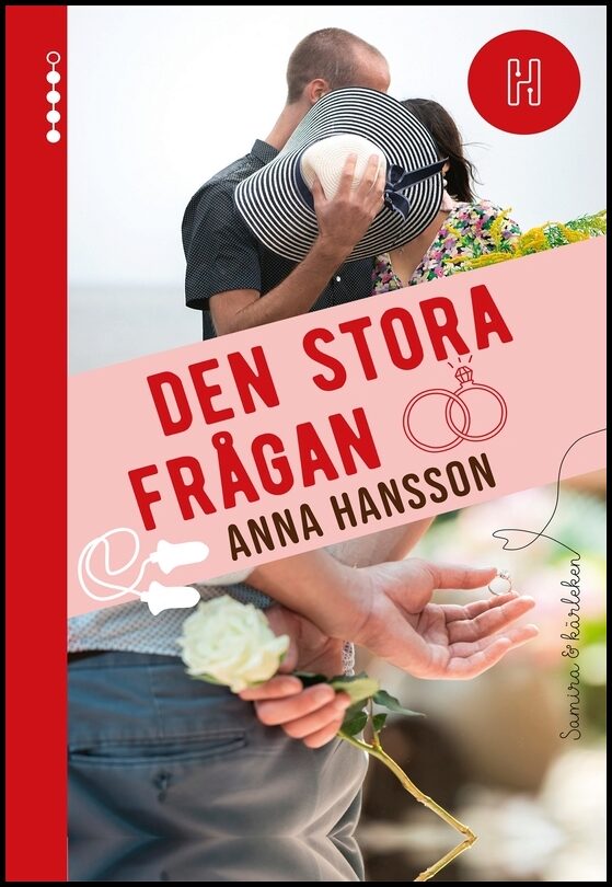 Hansson, Anna | Den stora frågan
