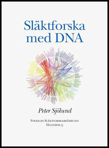 Sjölund, Peter | Släktforska med DNA