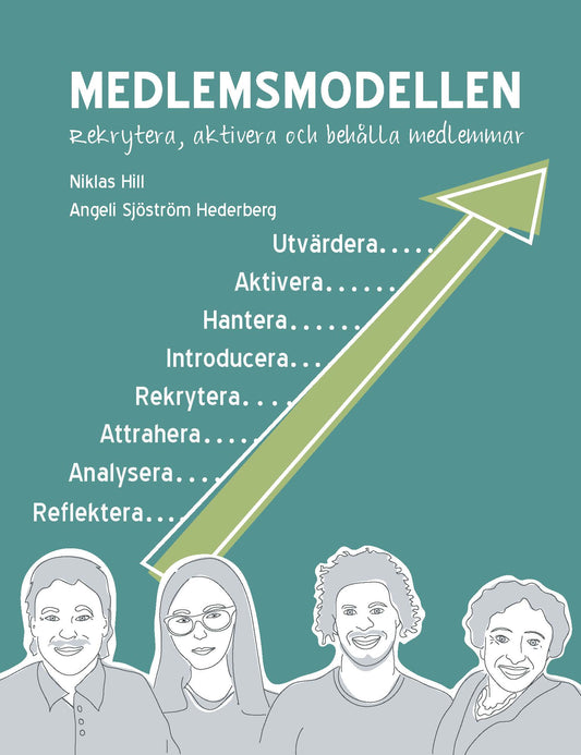 Hill & Sjöström Hederberg | Medlemsmodellen [SV, 3 uppl.]